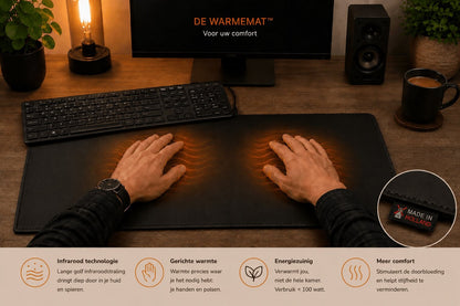 Heated Desk Pad Black